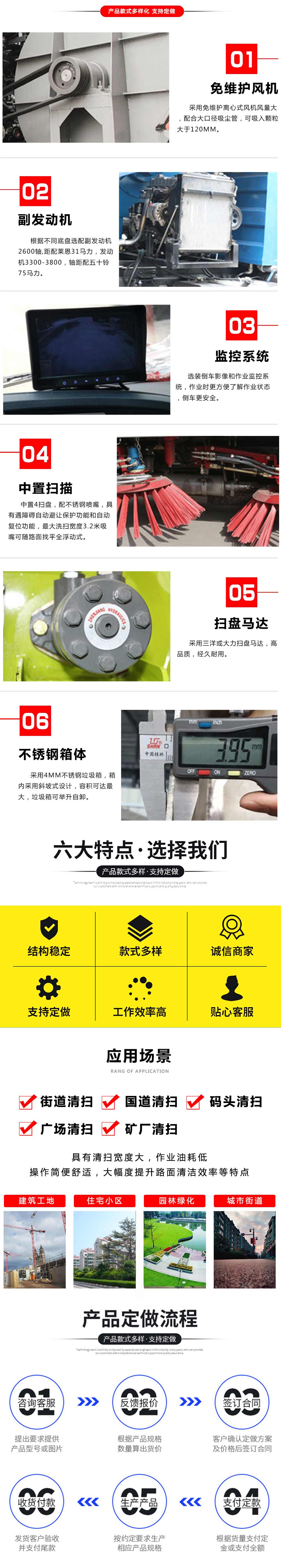 東風(fēng)大多利卡掃路車國VI